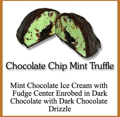 Chocolate Mint Chip Truffle
